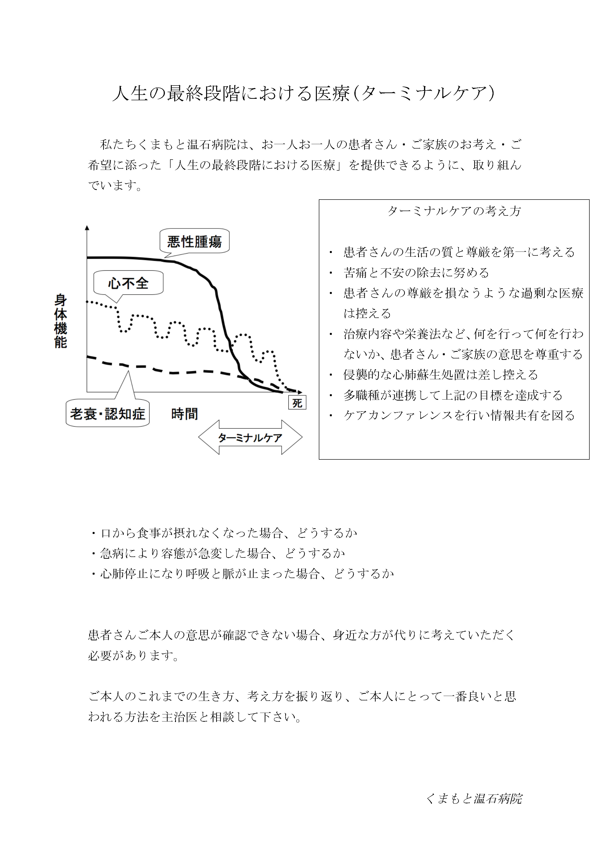 人生の最終段階における医療_　.jpg