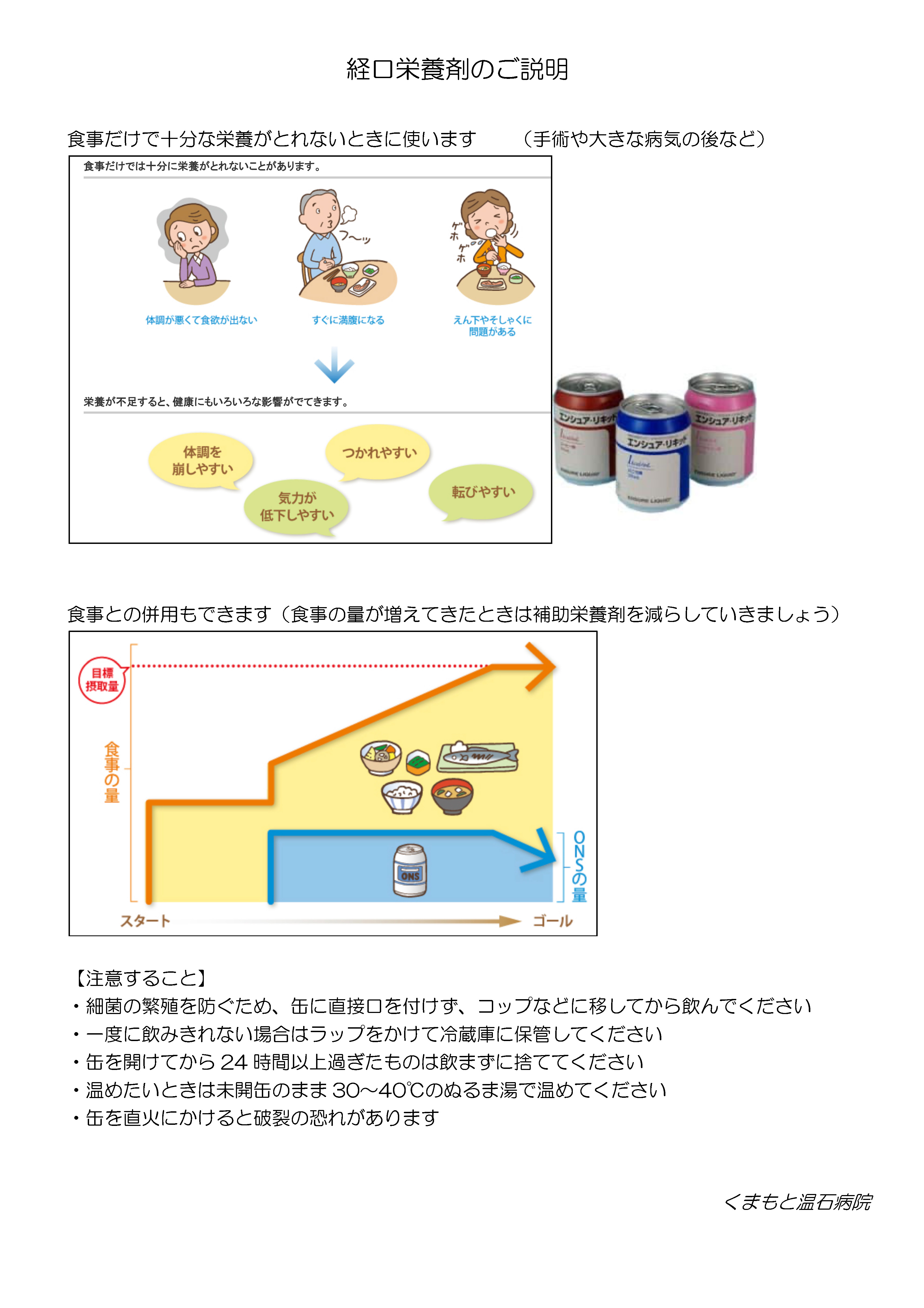 経口栄養剤のご説明.pdf.jpg