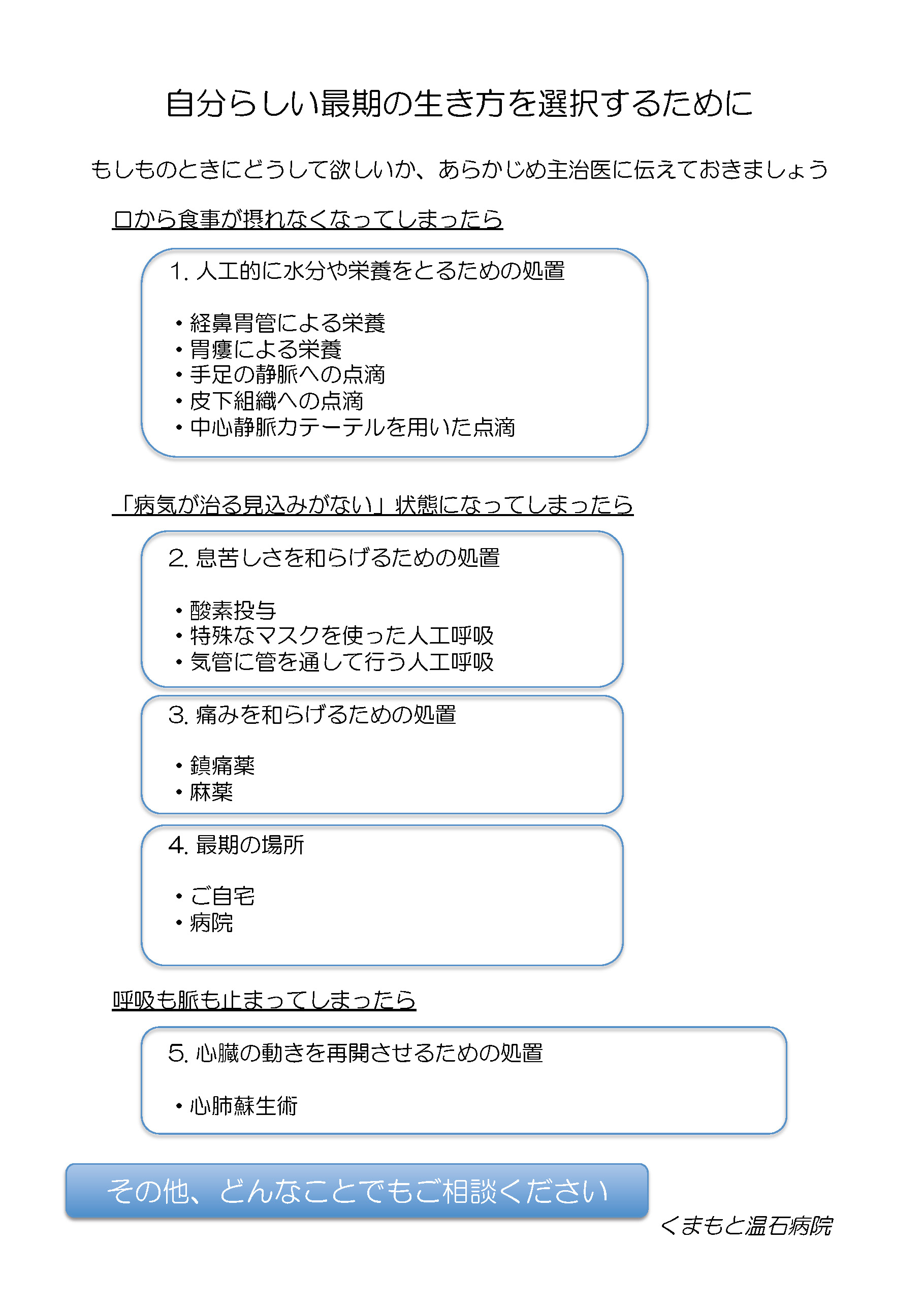 自分らしい最期の生き方を選択するために_ページ_1.jpg