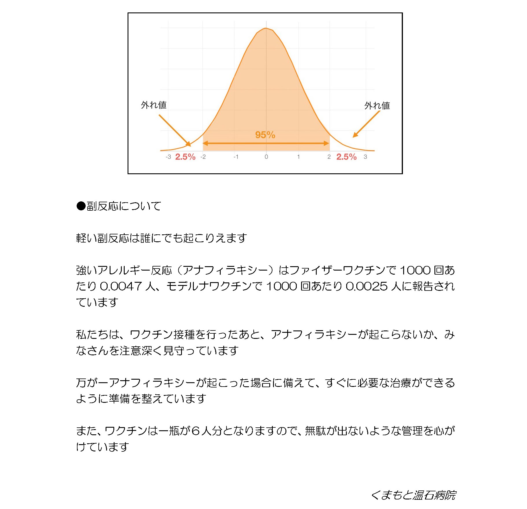 20210816　新型コロナウイルスのワクチンについて_ページ_2.jpg