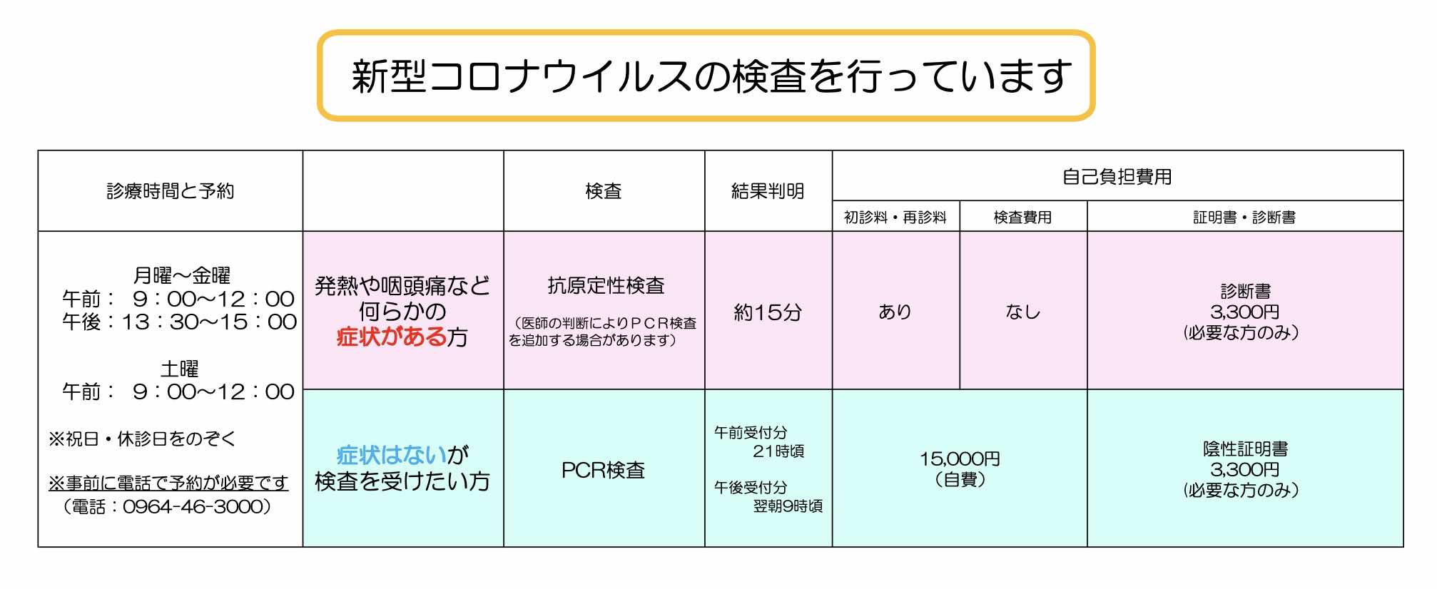 20221012_新型コロナウイルスの検査を行っています.jpg